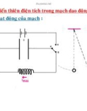 Bài giảng vật lý : Mạch dao động điện từ part 6