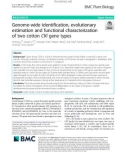 Genome-wide identification, evolutionary estimation and functional characterization of two cotton CKI gene types