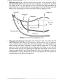 GIÁO TRÌNH TÀI NGUYÊN NƯỚC LỤC ĐỊA part 5