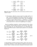 ENZYME KINETICS A MODERN APPROACH – PART 6