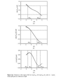 ENZYME KINETICS A MODERN APPROACH – PART 5