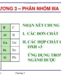 Bài giảng Hóa học vô cơ: Chương 3 - GV. Nguyễn Văn Hòa