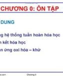 Bài giảng Hóa học vô cơ: Chương 0 - GV. Nguyễn Văn Hòa