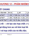 Bài giảng Hóa học vô cơ: Chương 12 - GV. Nguyễn Văn Hòa