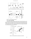 Giáo trình công nghệ môi trường part 3