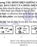 Bài giảng Vật lý A1: Chương 8