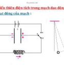 Bài giảng vật lý : Mạch dao động điện từ part 5