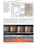 New Frontiers in Integrated Solid Earth Sciences Phần 6