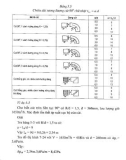 Giáo trình kỹ thuật điều hòa không khí part 8