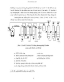 Bài giảng chế biến khí : QUÁ TRÌNH HALOGEN HÓA part 4