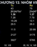 Bài giảng Hóa học - Chương 13: Nhóm VIIB