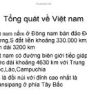 Tổng quát về Việt Nam