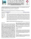 Assessment of the effect of plant growth regulators on in vitro micropropagation and metabolic profiles of melissa officinalis l. (lemon balm)