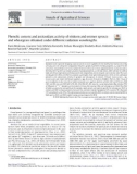 Phenolic content and antioxidant activity of einkorn and emmer sprouts and wheatgrass obtained under different radiation wavelengths