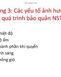 Bài giảng Bảo quản sau thu hoạch: Chương 3 - Nguyễn Thị Hạnh