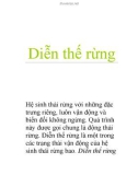 Diễn thế rừng