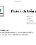 Bài giảng 6sigma: Phân tích biểu đồ