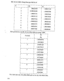 Tinh toán trắc địa và cơ sở dữ liệu part 7