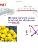 CƠ HỌC LÝ THUYẾT - HỆ VẬT