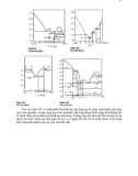 Vật liệu vô cơ lý thuyết phần 7