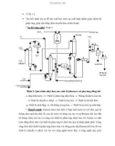 Bài giảng chế biến khí : QUÁ TRÌNH ALKYL HÓA part 3