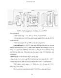 Bài giảng chế biến khí : QUÁ TRÌNH HALOGEN HÓA part 6