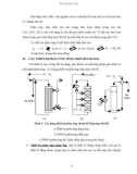 Bài giảng chế biến khí : TỔNG HỢP TRÊN CƠ SỞ OXYT CACBON part 2