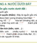 CHƯƠNG 4- NƯỚC DƯỚI ĐẤT