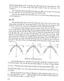 Giáo trình vật lý chất rắn đại cương part 6