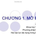 CHƯƠNG 1: MỞ ĐẦU CƠ HỌC ỨNG DỤNG