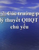 Các trường phái lý thuyết kinh điển quan hệ quốc tế