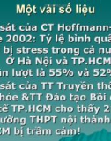 BÀI 10. NHU CẦU XÃ HỘI VÀ VIỆC PHÁT TRIỂN NGHỀ