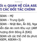 Quan hệ của ASEAN 10 với các đối tác chính