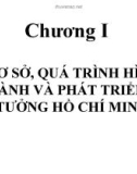 Chương I: CƠ SỞ, QUÁ TRÌNH HÌNH THÀNH, PHÁT TRIỂN TƯ TƯỞNG HỒ CHÍ MINH