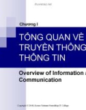 Truyền thông thông tin - TỔNG QUAN VỀ TRUYỀN THÔNG THÔNG TIN