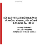 Bài giảng Kết quả thi hành điều lệ Đảng khóa X và những bổ sung, sửa đổi điều lệ Đảng của đại hội XI - GV. Thạch Kim Hiếu