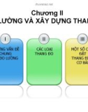 HỌC PHẦN ĐIỀU TRA XÃ HỘI HỌC - CHƯƠNG II ĐO LƯỜNG VÀ XÂY DỰNG THANG ĐO