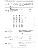 Sổ tay Chữ Nho tự học (Quyển 1): Phần 2