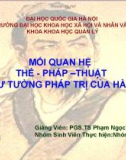 MỐI QUAN HỆ THẾ - PHÁP –THUẬT TRONG TƯ TƯỞNG PHÁP TRỊ CỦA HÀN PHI TỬ