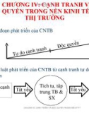 Bài giảng môn Kinh tế chính trị Mác-Lênin - Chương 4: Cạnh tranh và độc quyền trong nền kinh tế thị trường