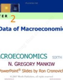 Lecture Macroeconomics (Sixth Edition): Chapter 2 - N. Gregory Mankiw