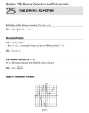 Ebook Mathematical Handbook of Formulas and Tables (Third edition): Part 2