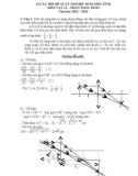 12 câu hỏi đề xuất thi học sinh giỏi tỉnh môn Vật lí - Phần thấu kính