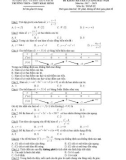 Đề kiểm tra KSCL đầu năm môn Toán lớp 12 năm 2017-2018 - THCS&THPT Khai Minh
