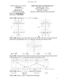 Đề thi HK 1 môn Toán lớp 12 năm 2016 - THPT Cao Lãnh 2