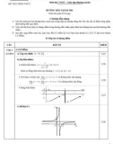 Hướng dẫn chấm thi kỳ thi tốt nghiệp THPT năm 2014 môn Toán - Giáo dục thường xuyên