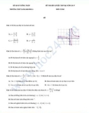 Đề thi thử THPT Quốc gia năm 2017 môn Toán - Trường THPT Long Khánh A (có lời giải chi tiết)