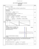 Đáp án Đề thi thử Đại học lần 1 môn Toán khối A, A1, B năm 2014 - THPT Tứ Kỳ