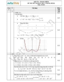 Đáp án Đề thi thử Đại học lần 2 môn Toán khối A tháng 5/2014