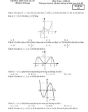 Đề thi KSCL môn Toán 12 năm 2019-2020 có đáp án - Trường THPT Ngô Gia Tự